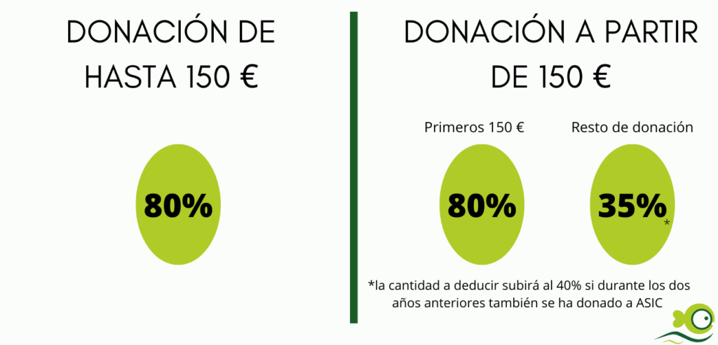 Somos de utilidad pública